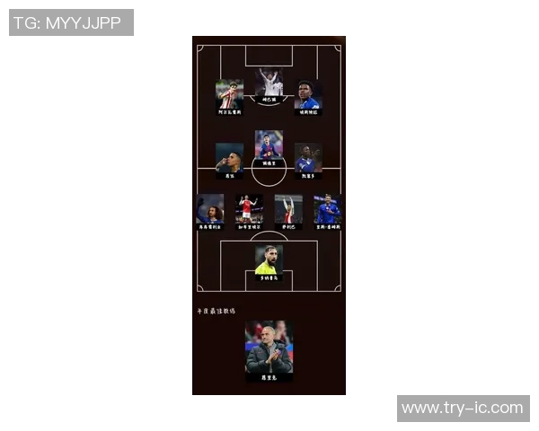 全球顶级足球明星的世界排名与影响力分析