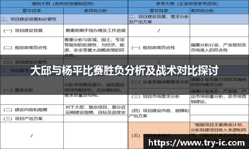 大邱与杨平比赛胜负分析及战术对比探讨