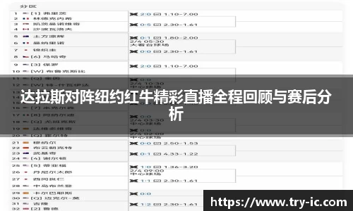 达拉斯对阵纽约红牛精彩直播全程回顾与赛后分析
