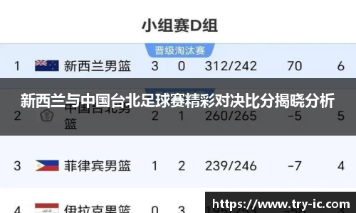 新西兰与中国台北足球赛精彩对决比分揭晓分析