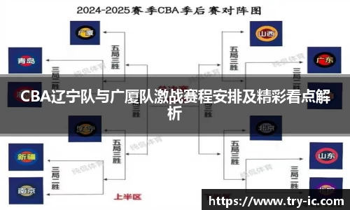 CBA辽宁队与广厦队激战赛程安排及精彩看点解析