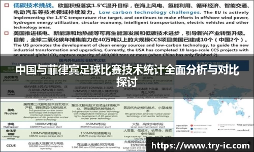中国与菲律宾足球比赛技术统计全面分析与对比探讨