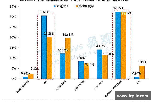 介绍BB贝博艾弗森官方网站